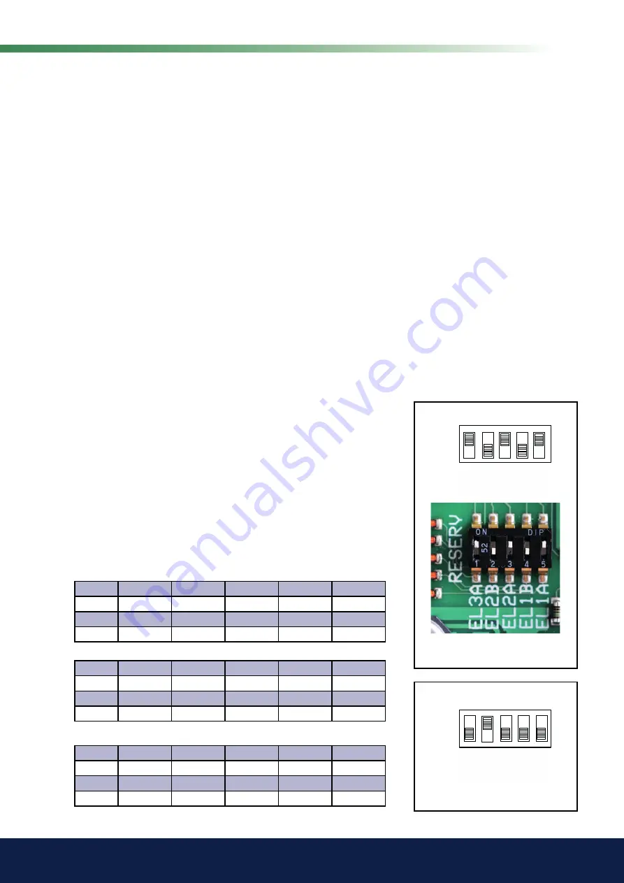 CTC Union EcoZenith i555 Pro 1x230V Installation And Maintenance Manual Download Page 149