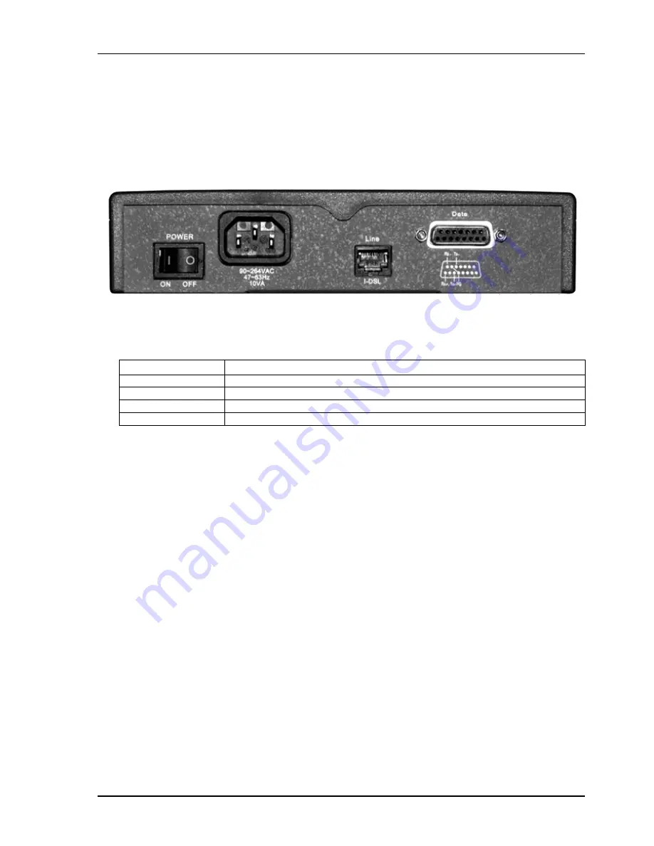 CTC Union I-DSL128 User Manual Download Page 11