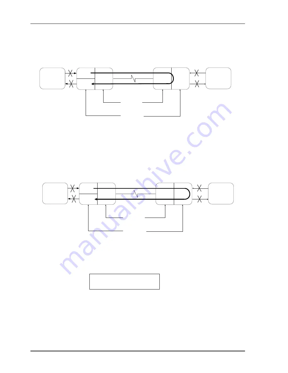 CTC Union I-DSL128 User Manual Download Page 34