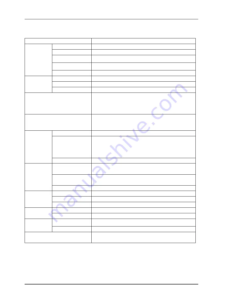 CTC Union I-DSL128 User Manual Download Page 36