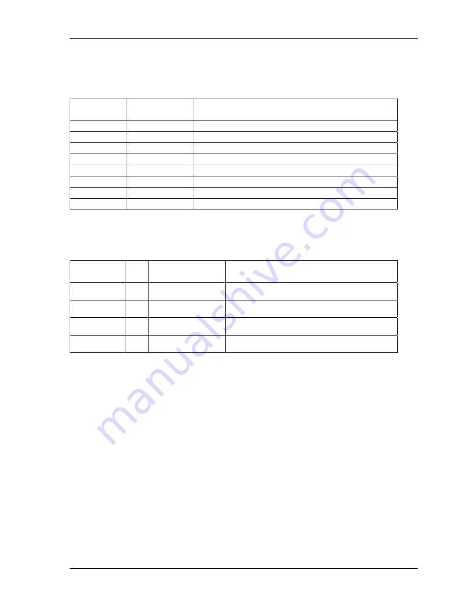 CTC Union I-DSL128 User Manual Download Page 37