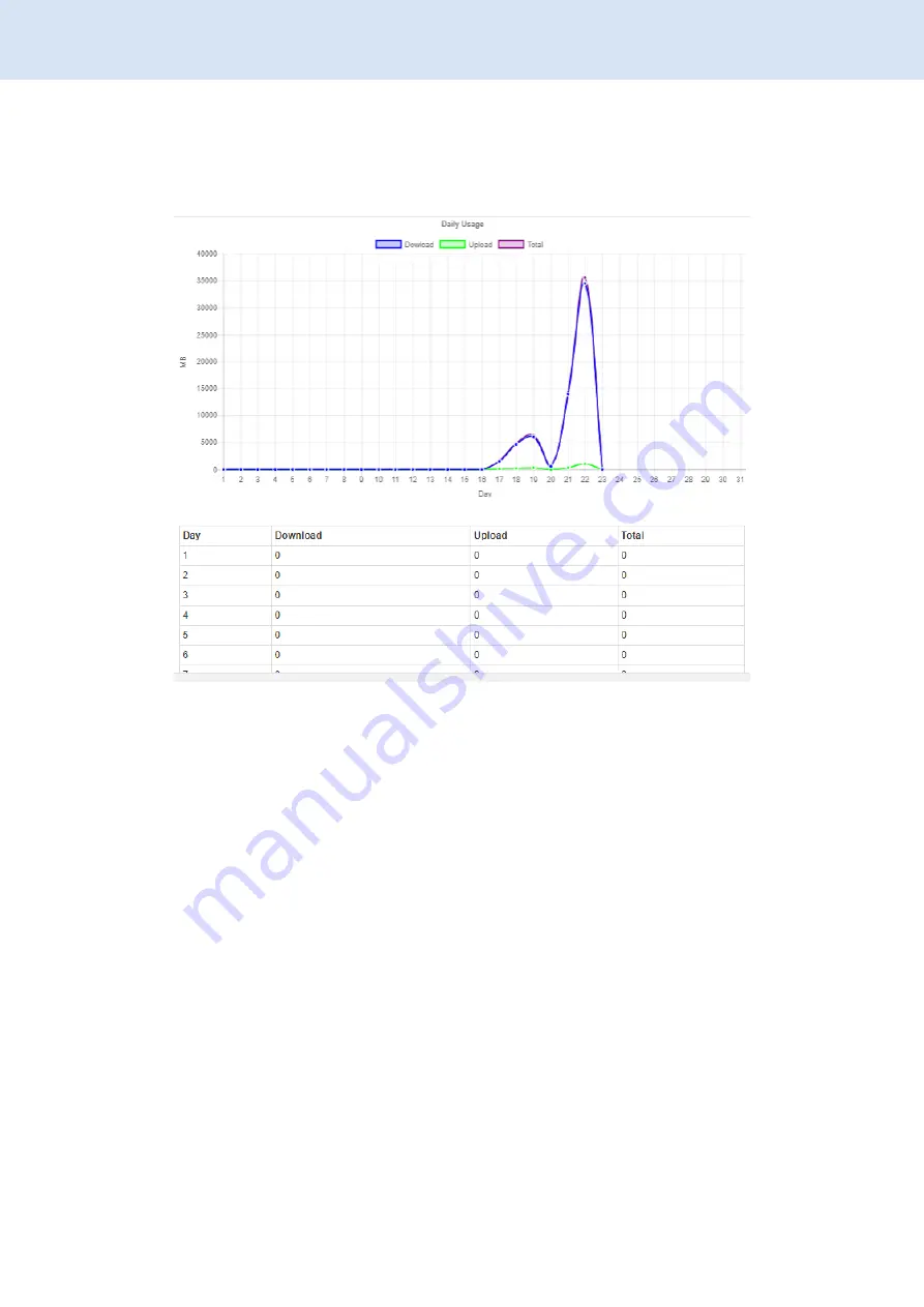 CTC Union ICR-4103 Series User Manual Download Page 49