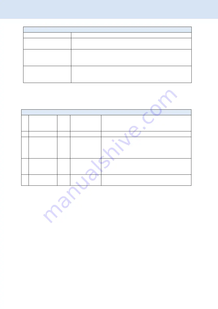 CTC Union ICR-4103 Series User Manual Download Page 85