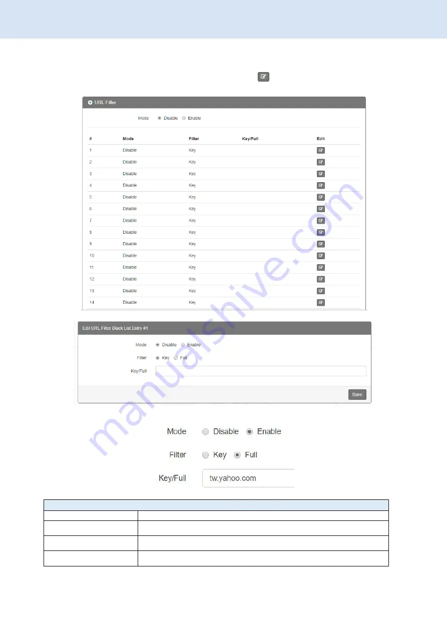 CTC Union ICR-4103 Series User Manual Download Page 125