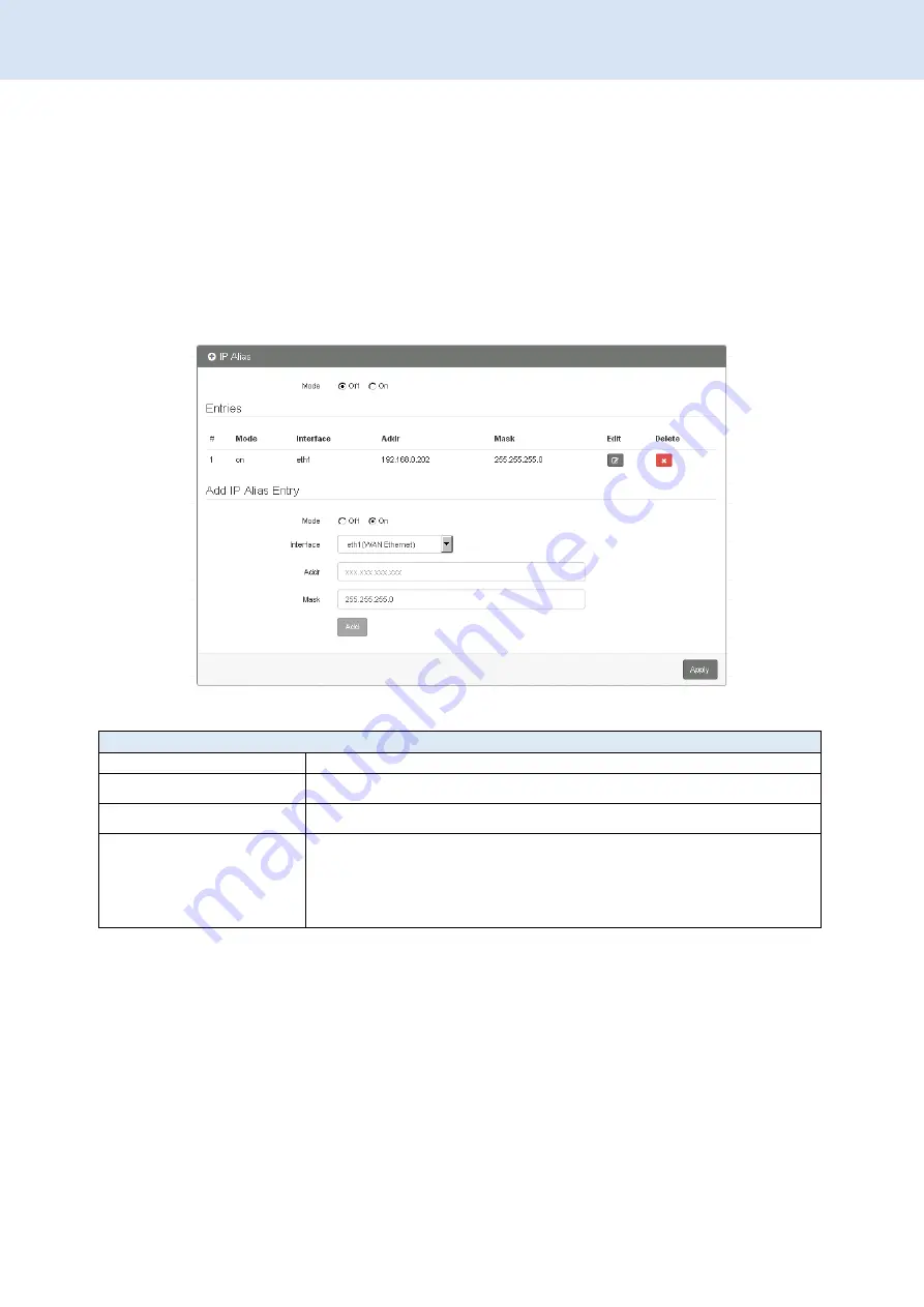 CTC Union ICR-4103 Series User Manual Download Page 136