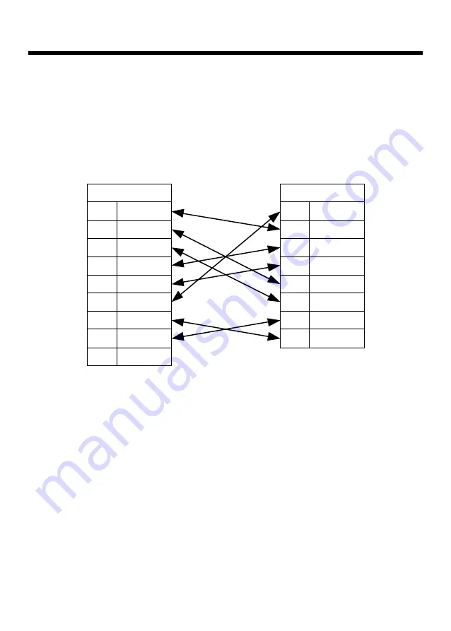 CTC Union SHDTU03 User Manual Download Page 64