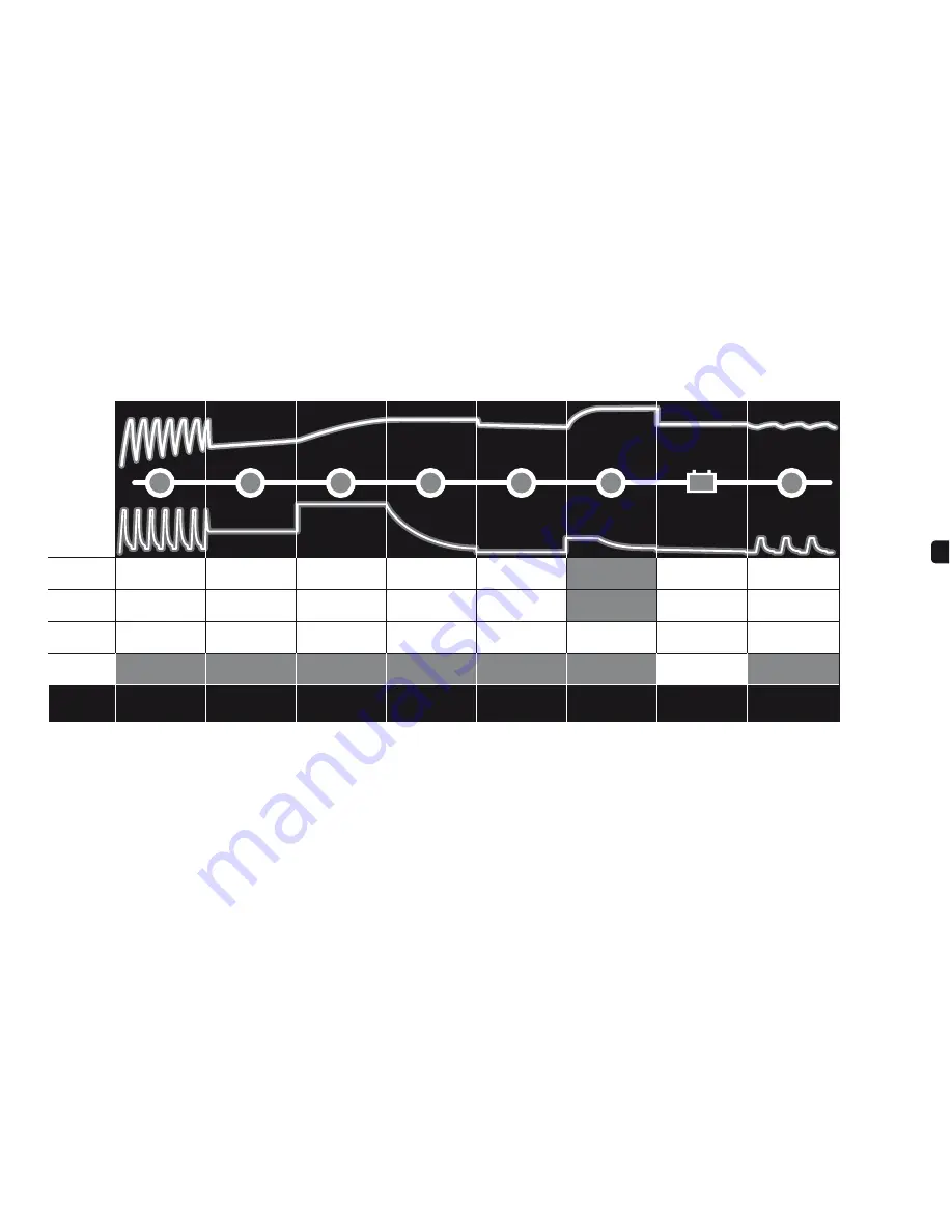 CTEK MXS 10 User Manual Download Page 22