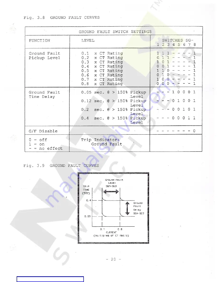 CTI FB800E Скачать руководство пользователя страница 22