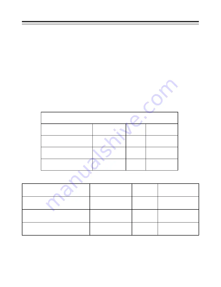 CTX 700SLT Operating Instructions Manual Download Page 6