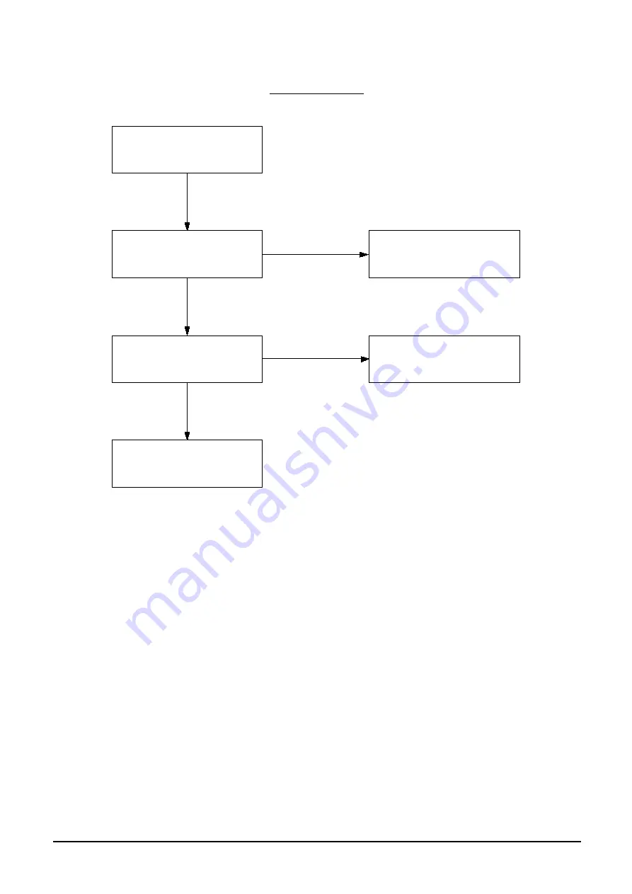 CTX EX-710F Service Manual Download Page 26