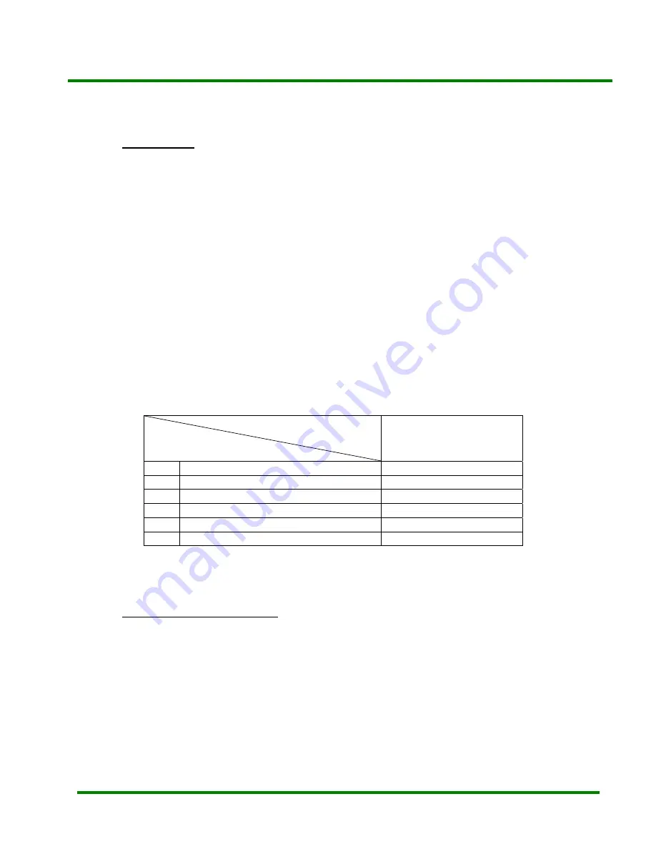 CTX LPC15B13AA74 Скачать руководство пользователя страница 6