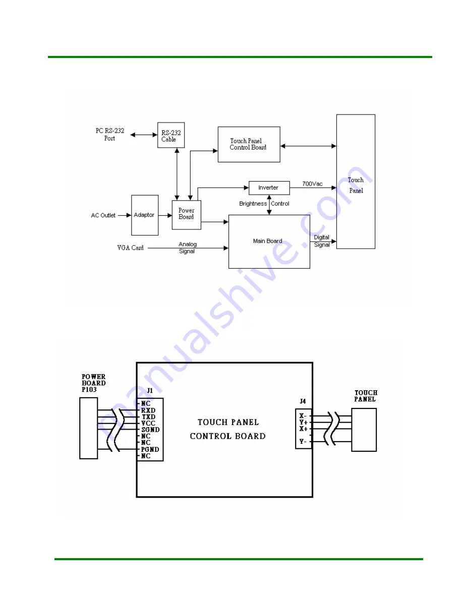 CTX LPC15B13AA74 Service Manual Download Page 14