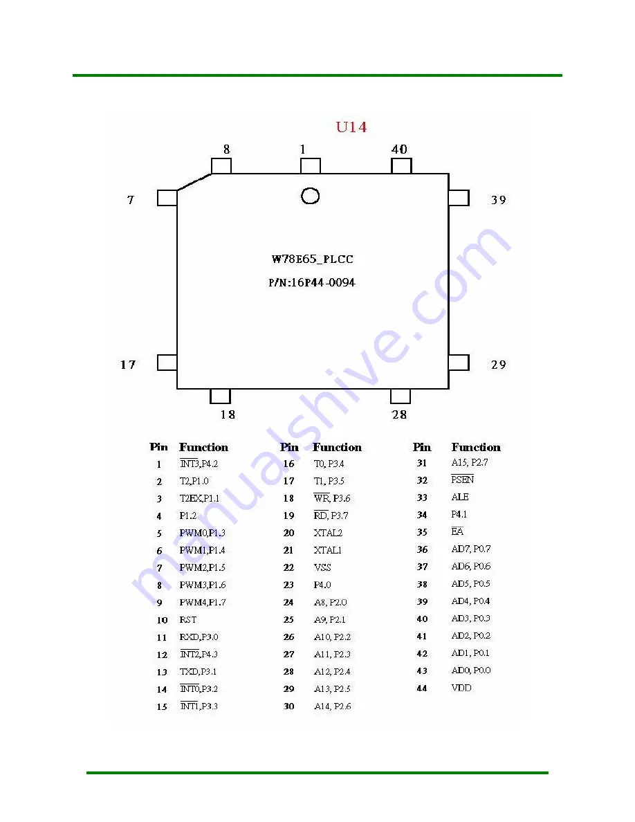 CTX S700 Скачать руководство пользователя страница 19