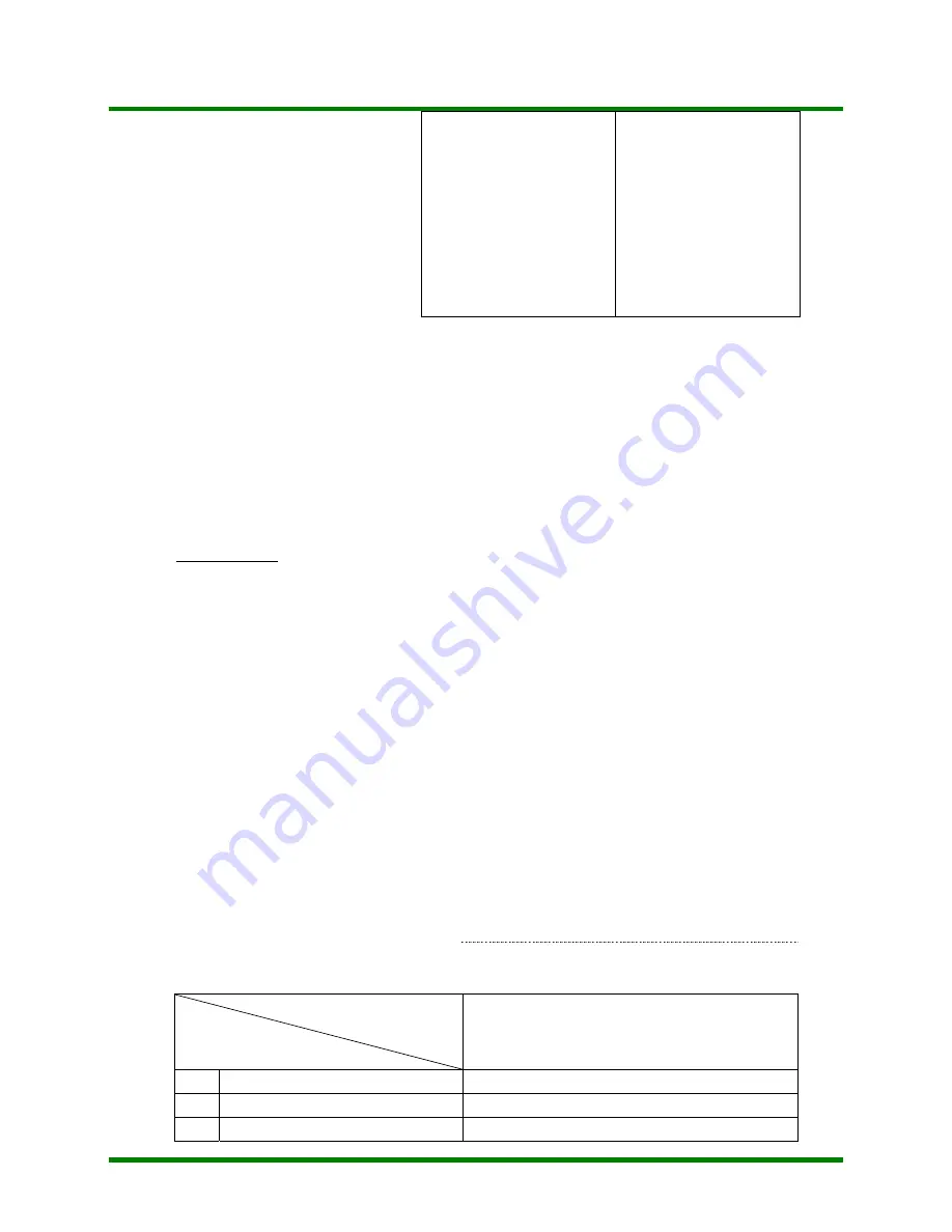 CTX S720 Service Manual Download Page 6