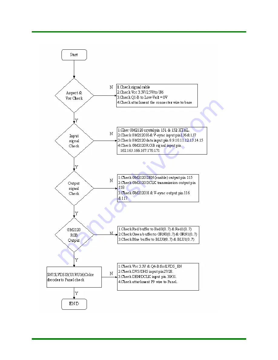 CTX S720 Service Manual Download Page 14