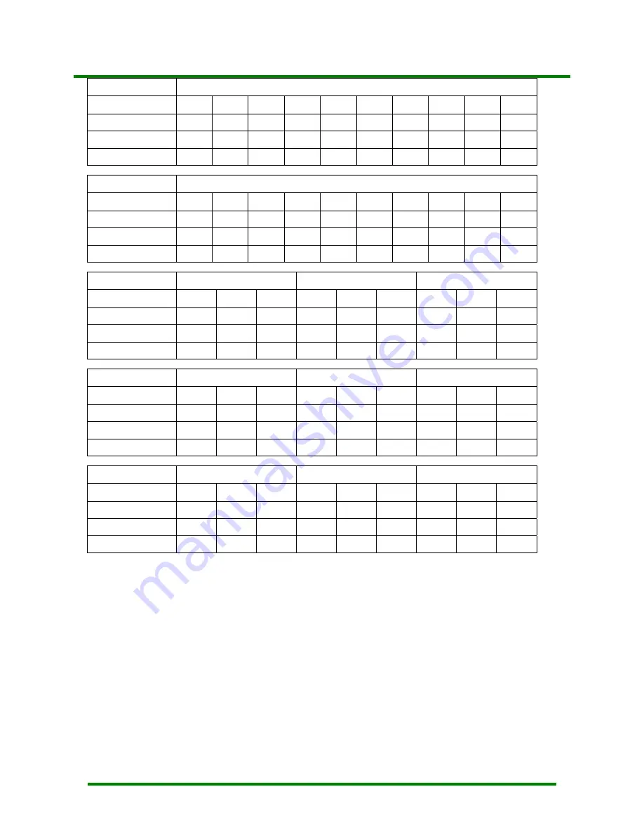 CTX S720 Service Manual Download Page 27