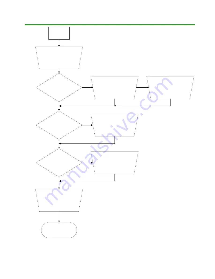 CTX S762A Service Manual Download Page 17