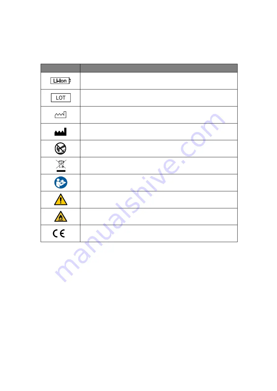 CU Medical Systems i-PAD CU-SP2 Instructions For Use Manual Download Page 183