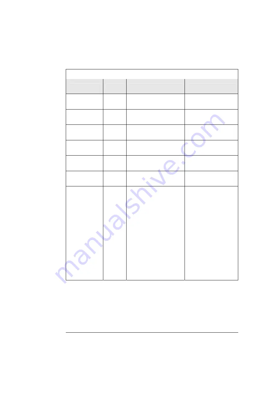 CU Medical Systems Paramedic CU-ER1 Operator'S Manual Download Page 77