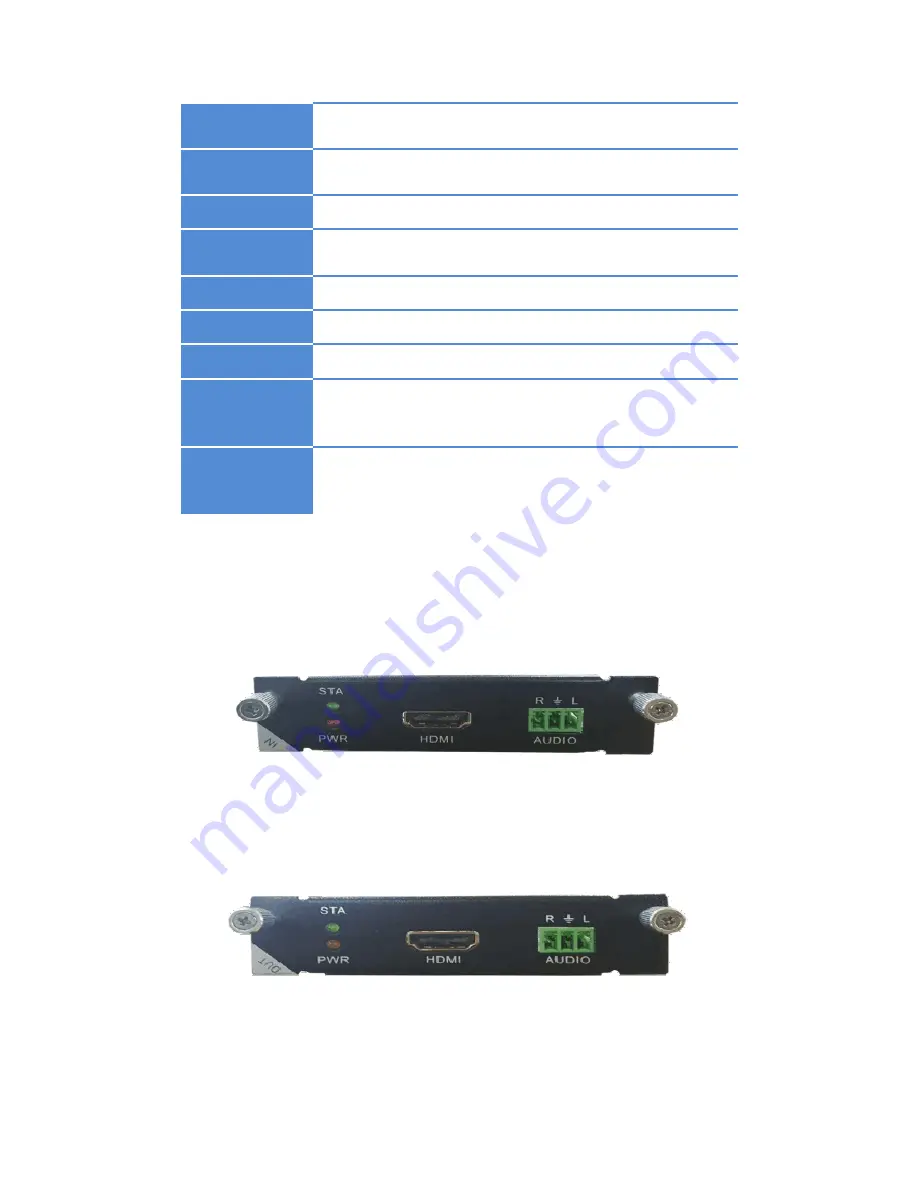 Cuanbo MVP-16C User Manual Download Page 31