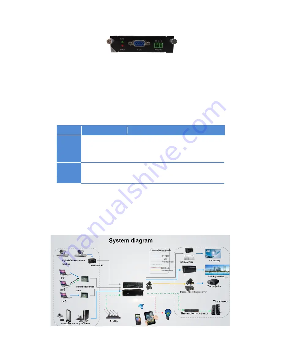 Cuanbo MVP-16C User Manual Download Page 43