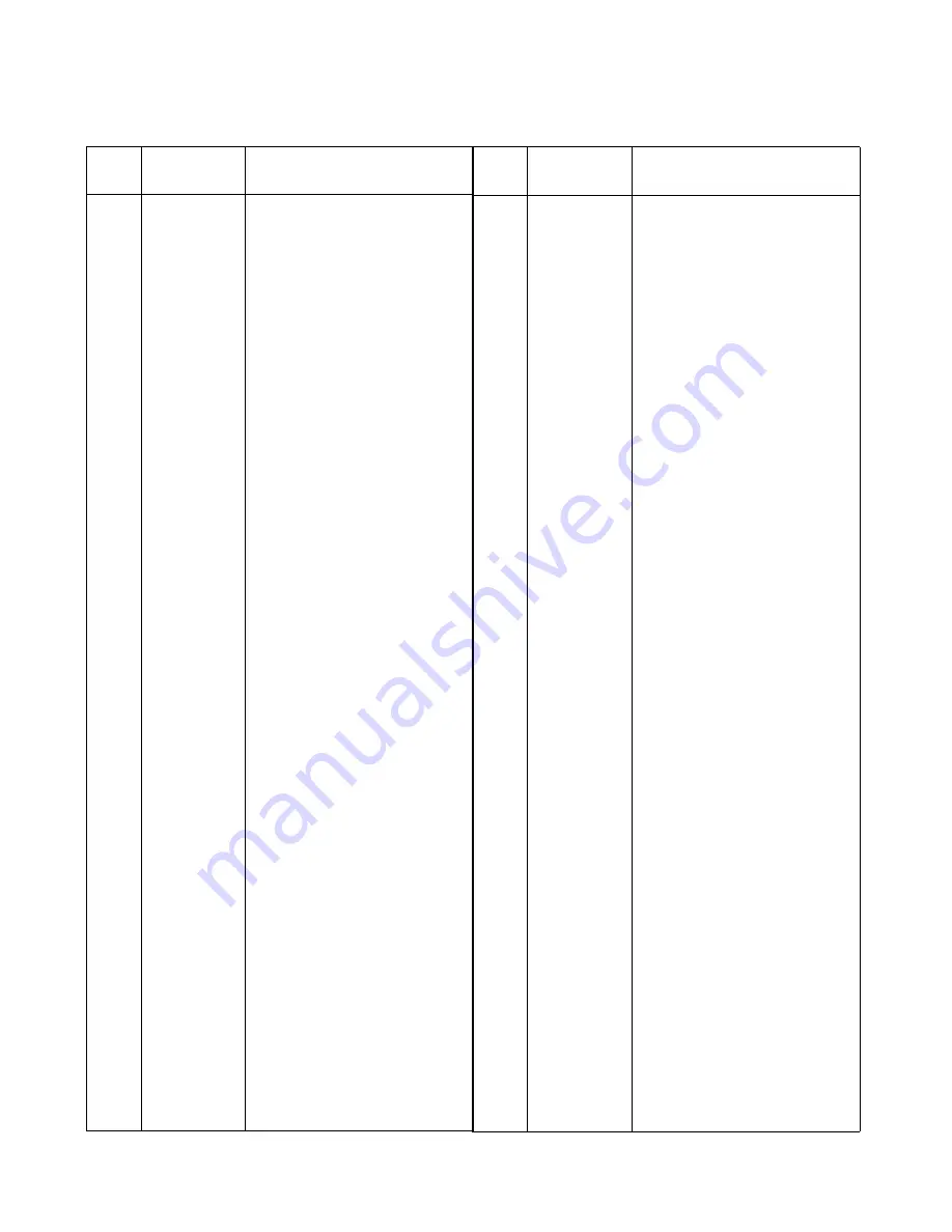 Cub Cadet 1130 SWE Operator'S Manual Download Page 19