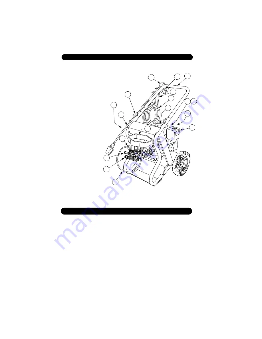 Cub Cadet 2500C Скачать руководство пользователя страница 3