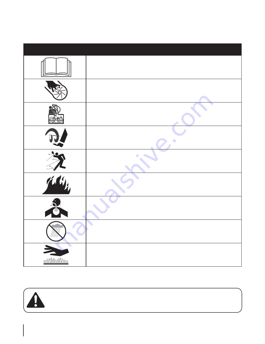 Cub Cadet 2X 930 SWE Operator'S Manual Download Page 6