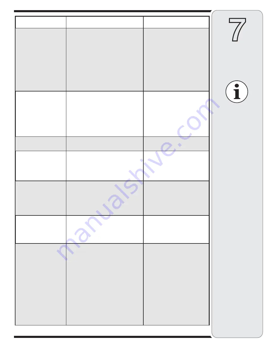 Cub Cadet 31AH7ZK5596 Operator'S Manual Download Page 17