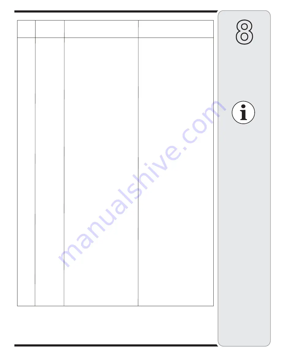 Cub Cadet 31AH7ZK5596 Operator'S Manual Download Page 25