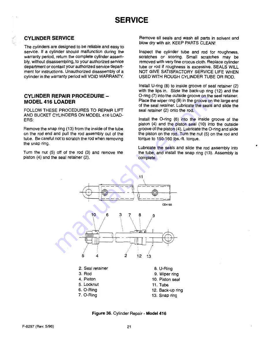 Cub Cadet 416 Owner'S Manual Download Page 23