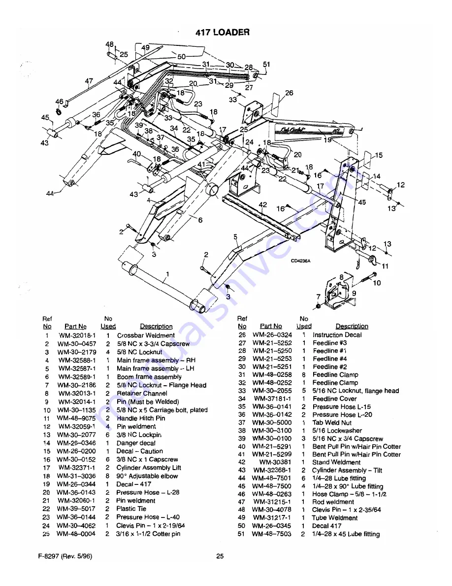 Cub Cadet 416 Owner'S Manual Download Page 27