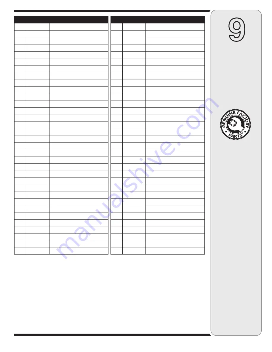 Cub Cadet 450 Series Operator'S Manual Download Page 17