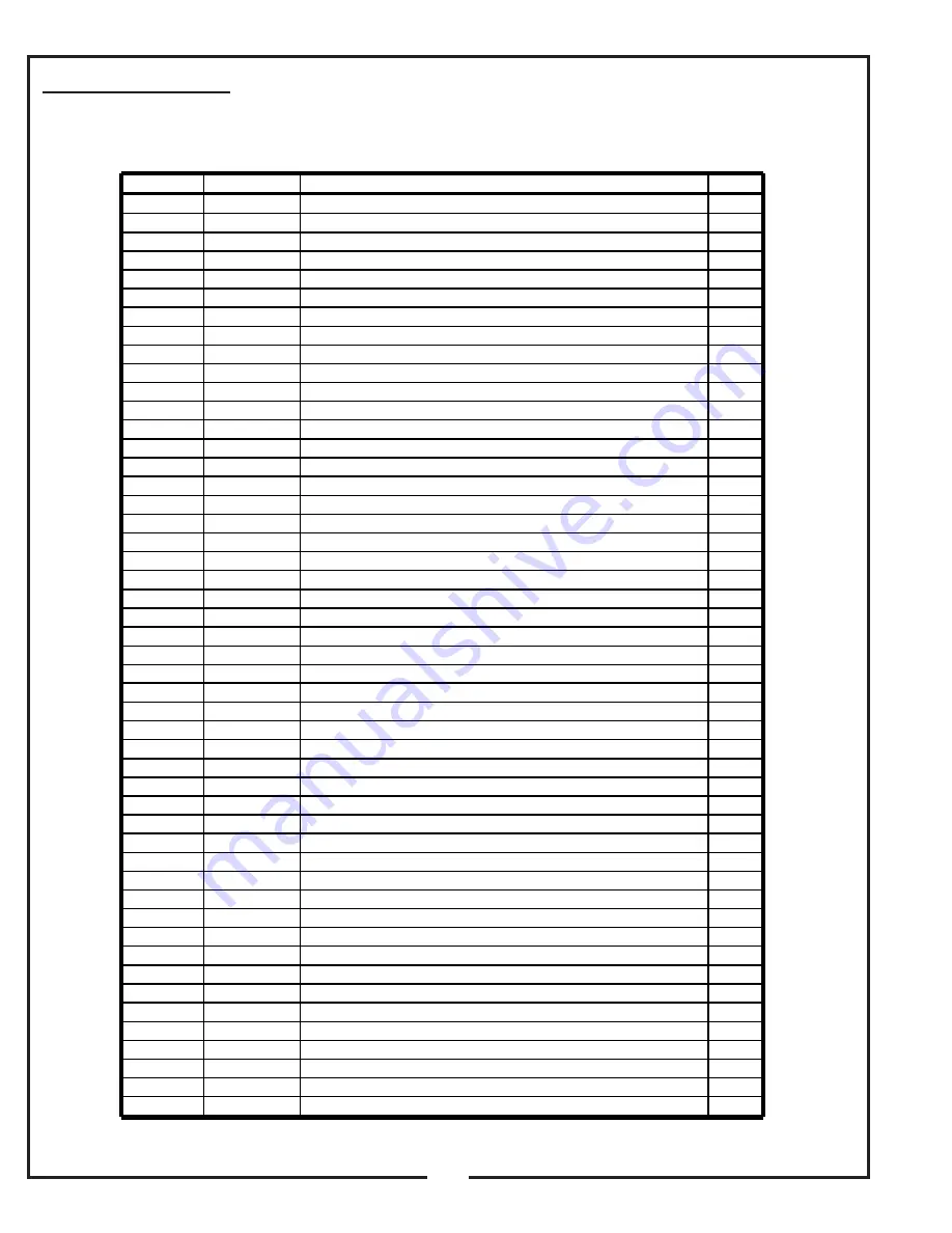 Cub Cadet 59A30033150 Operator'S Manual Download Page 33