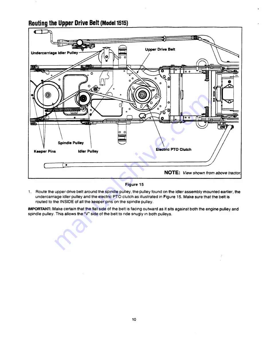 Cub Cadet 673 Скачать руководство пользователя страница 10