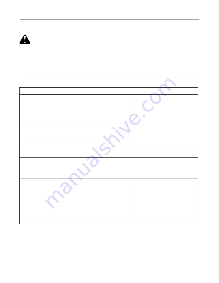 Cub Cadet 721E Operator'S Manual Download Page 11