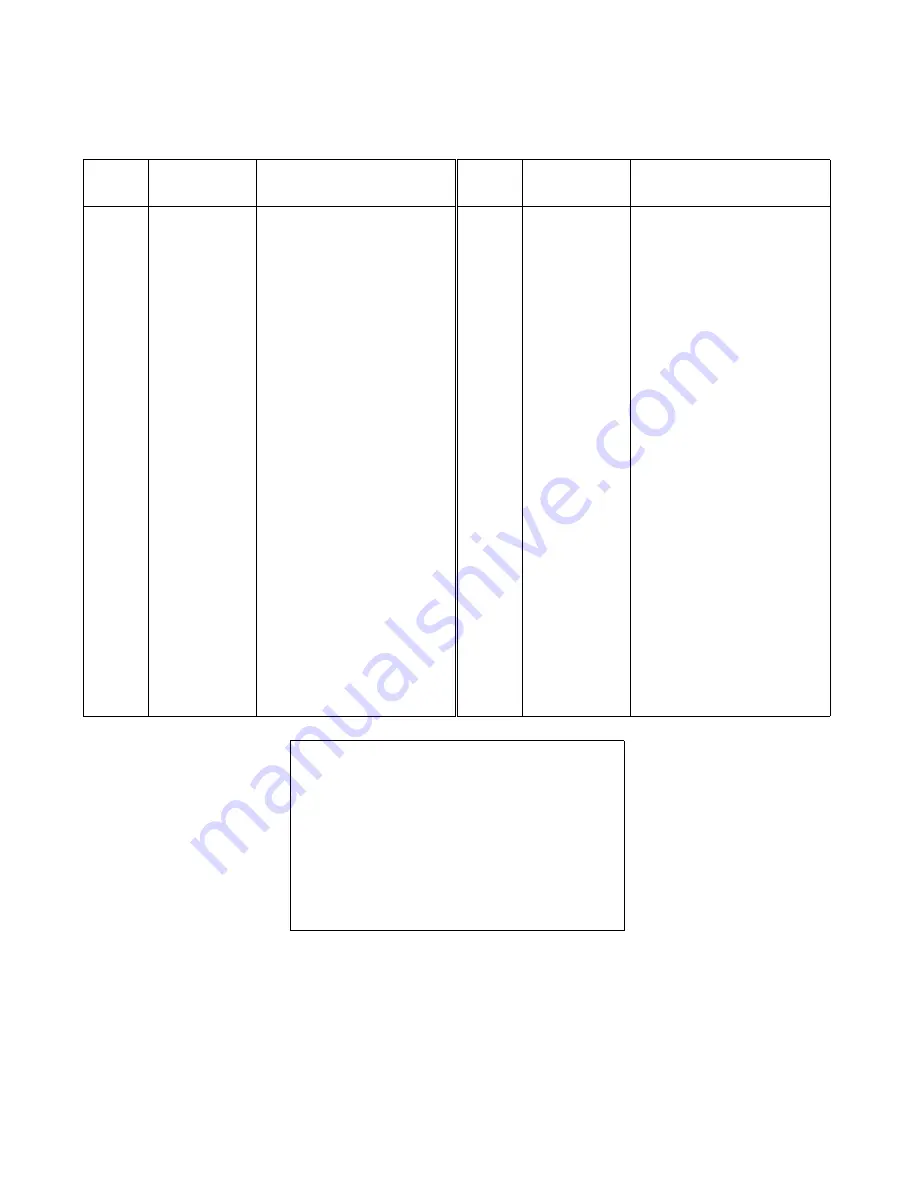 Cub Cadet 724 STE Operator'S Manual Download Page 21