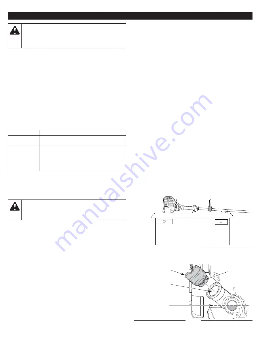 Cub Cadet CC310 Operator'S Manual Download Page 11