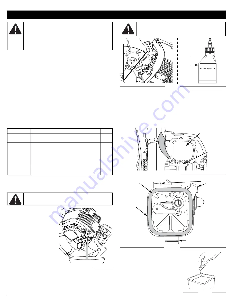 Cub Cadet CC4BP Operator'S Manual Download Page 29