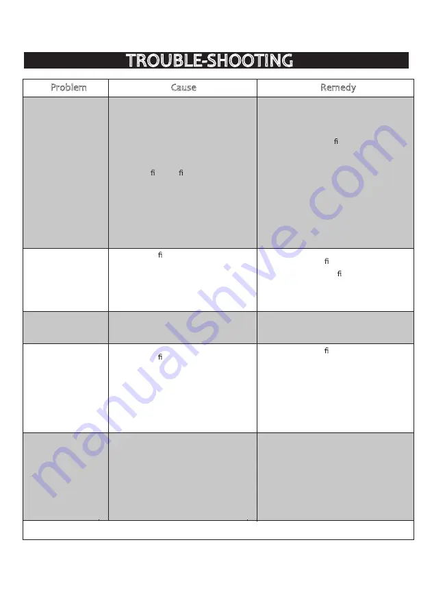 Cub Cadet CC924 Operator'S Manual Download Page 18