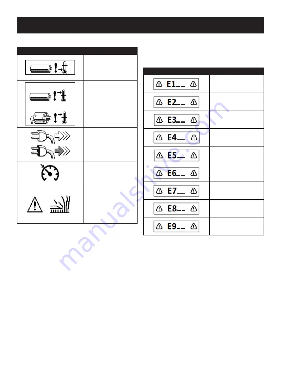 Cub Cadet ENDURO XT Series Operator'S Manual Download Page 18