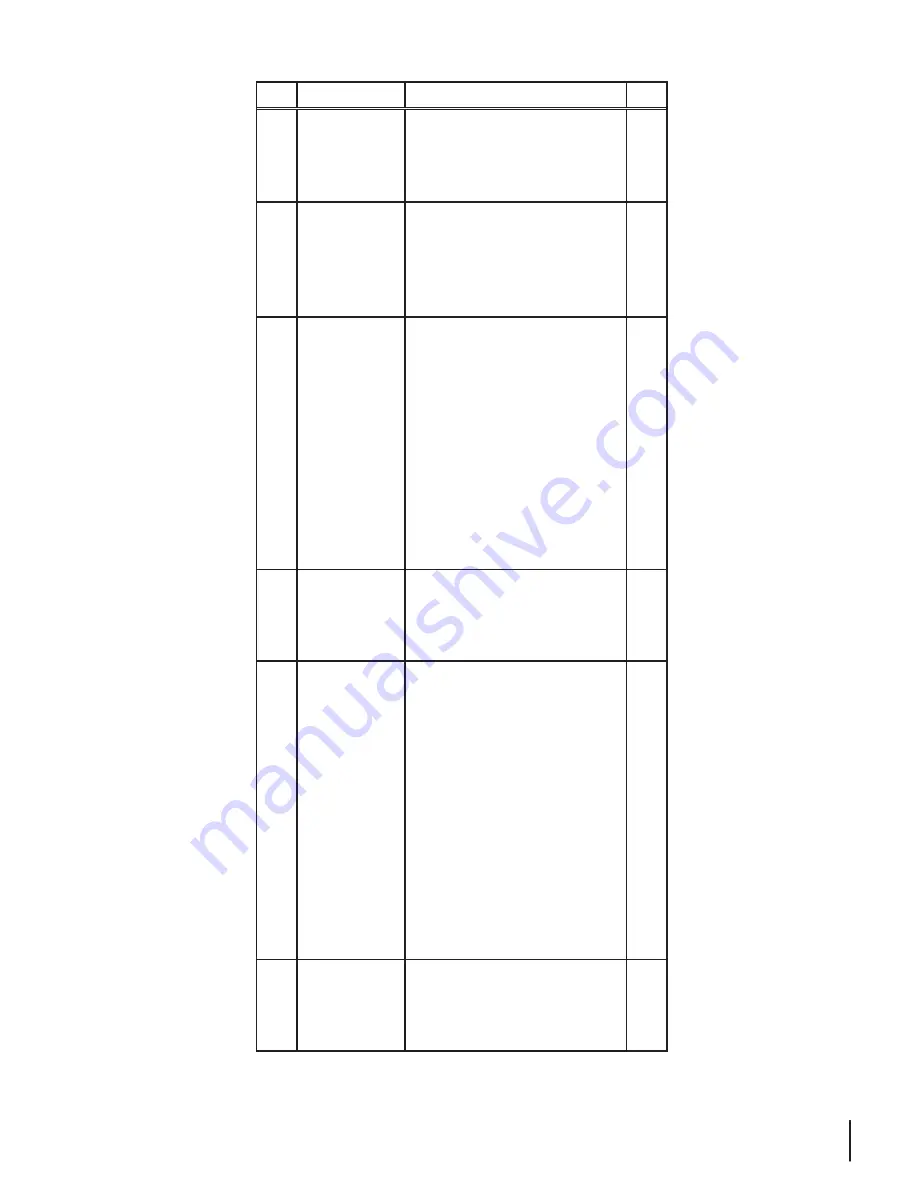 Cub Cadet FastAttach 19A30037100 Operator'S Manual Download Page 5