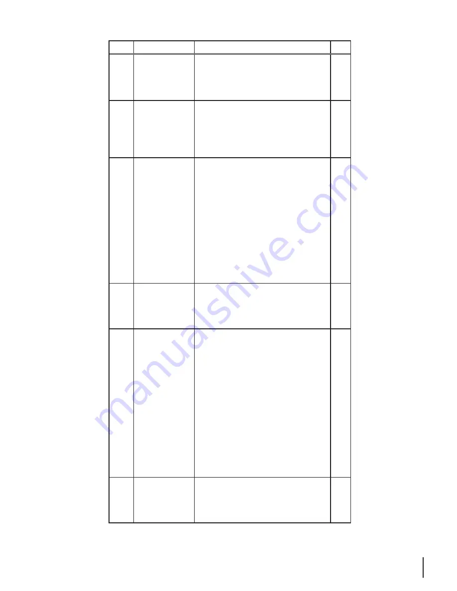 Cub Cadet FastAttach 19A30037100 Скачать руководство пользователя страница 37