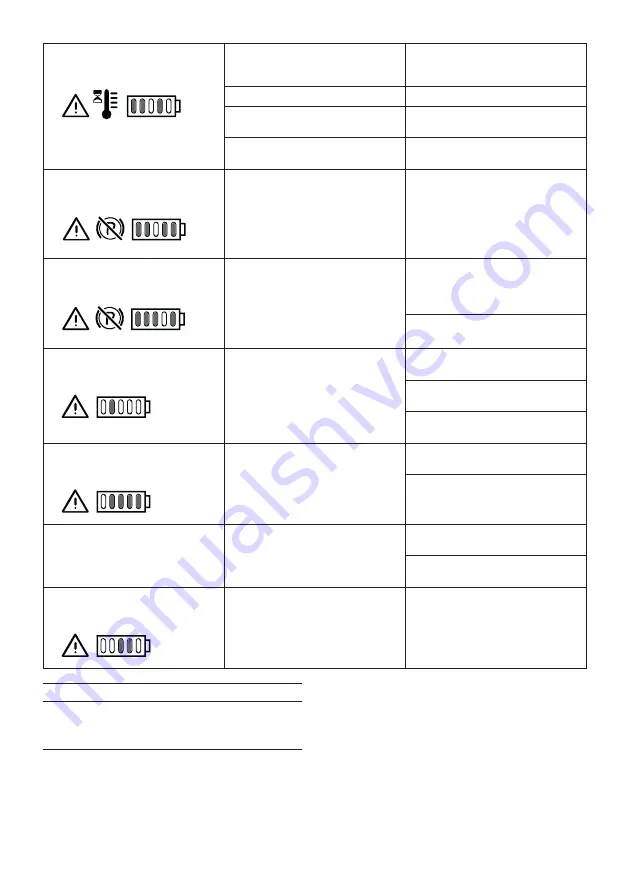 Cub Cadet R72 Li 48 V1 Operator'S Manual Download Page 683