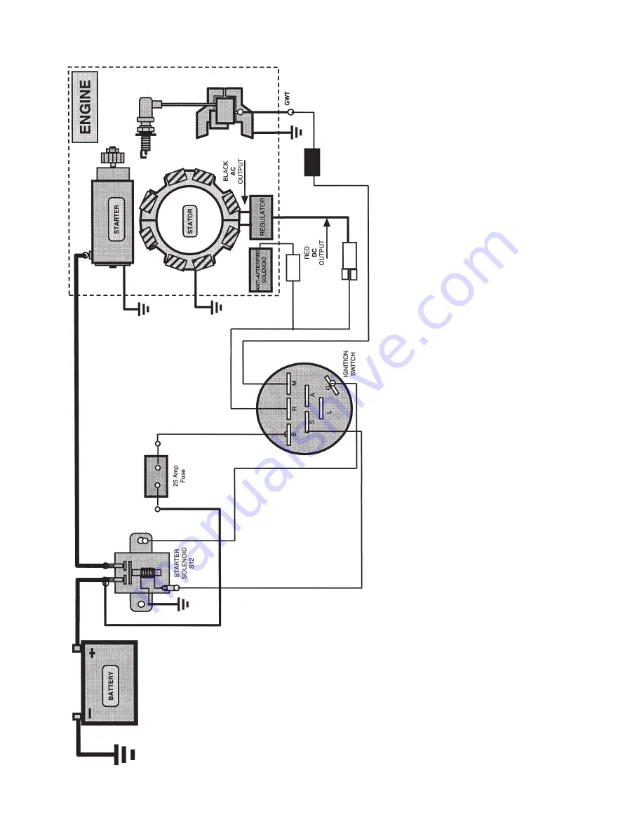 Cub Cadet Series 3000 Service Manual Download Page 112