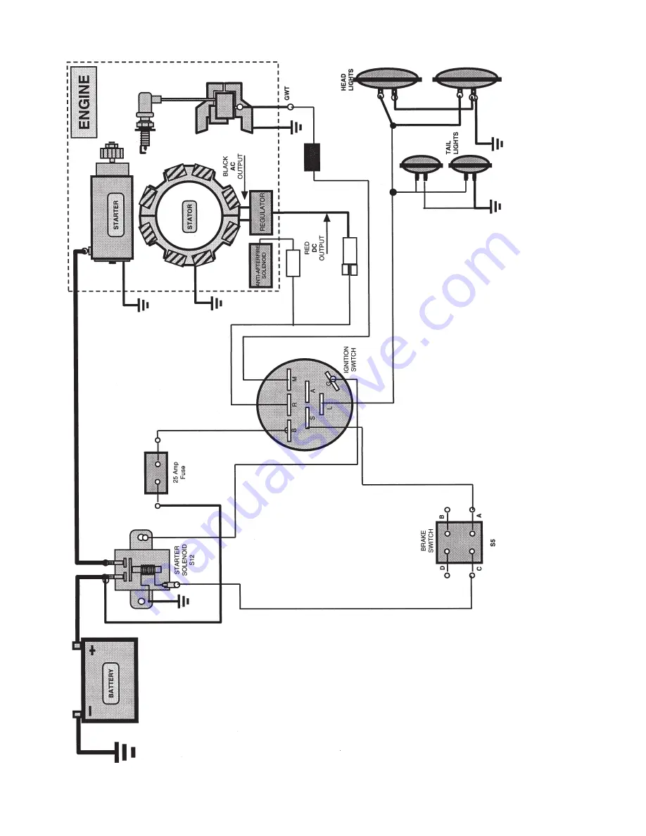 Cub Cadet Series 3000 Скачать руководство пользователя страница 116