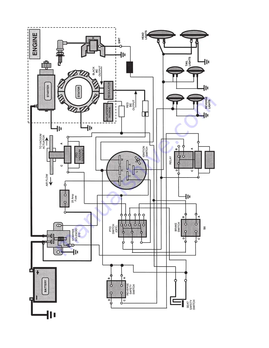 Cub Cadet Series 3000 Скачать руководство пользователя страница 129