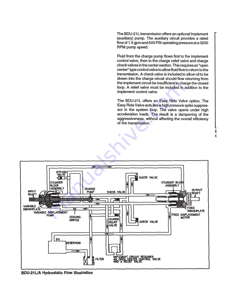 Cub Cadet Series 3000 Service Manual Download Page 133