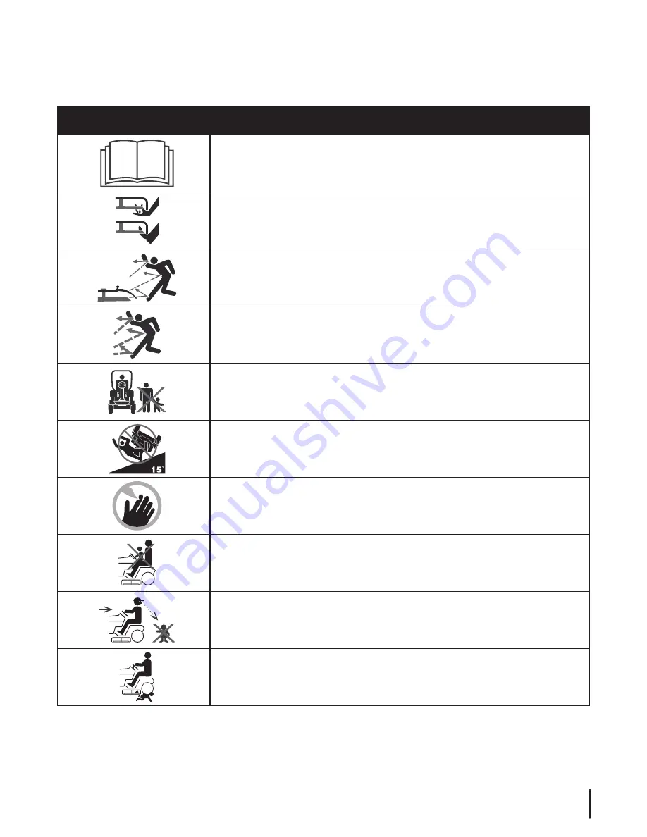 Cub Cadet Tank LZ Operator'S Manual Download Page 9