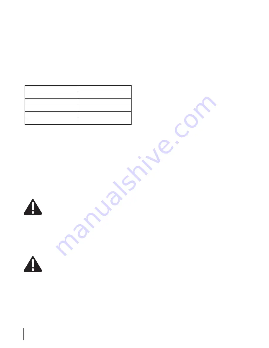 Cub Cadet Tank M60-KH Operator'S Manual Download Page 32